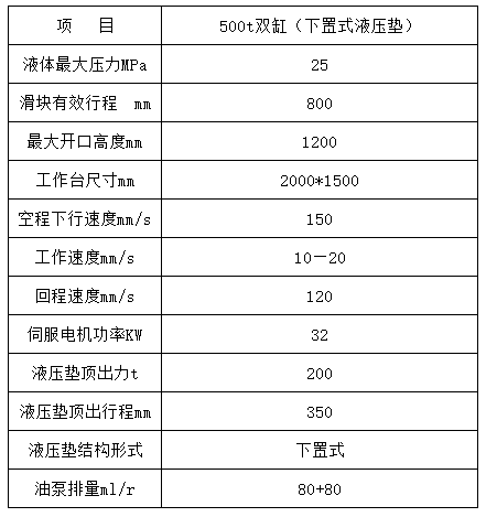 500噸雙缸四柱拉伸液壓機(jī)