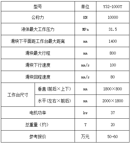 1000噸四柱液壓機(jī)參數(shù)