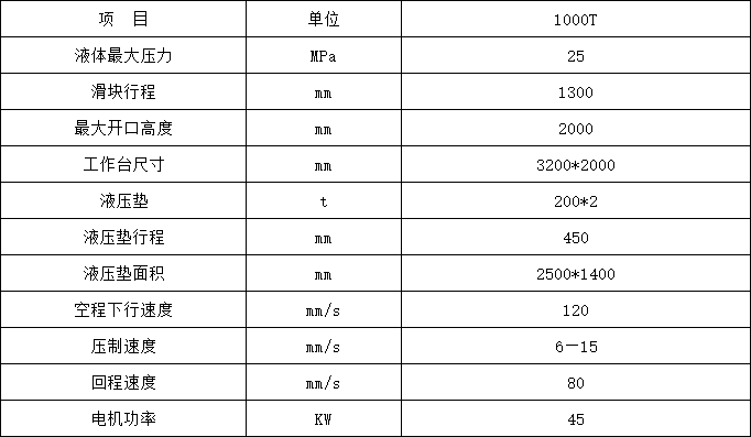 1000噸汽車配件拉伸液壓機(jī)參數(shù)