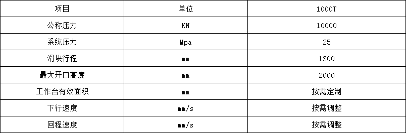 1000噸伺服液壓機參數(shù)