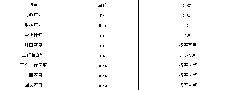 500噸錨桿托盤液壓機技術(shù)參數(shù)