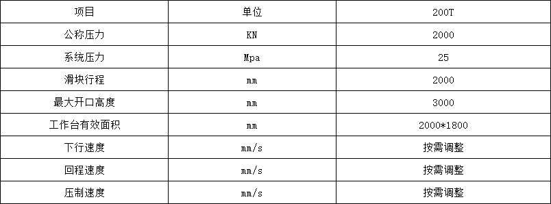 200噸四柱液壓機參數(shù)