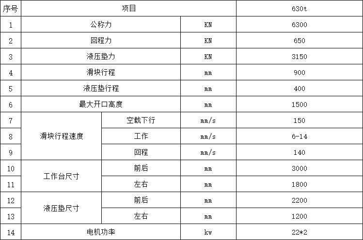 630噸框架式液壓機參數(shù)